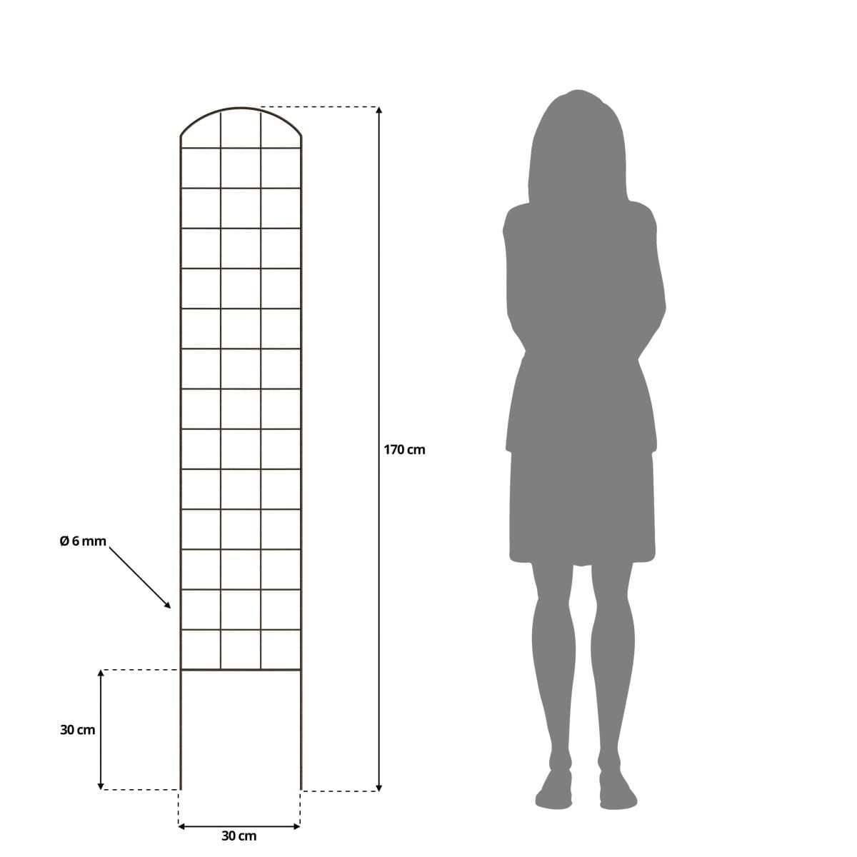 Dimensions treillis soudé