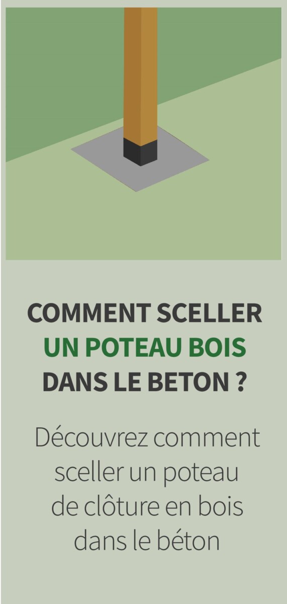 Techniques pour coffrage béton