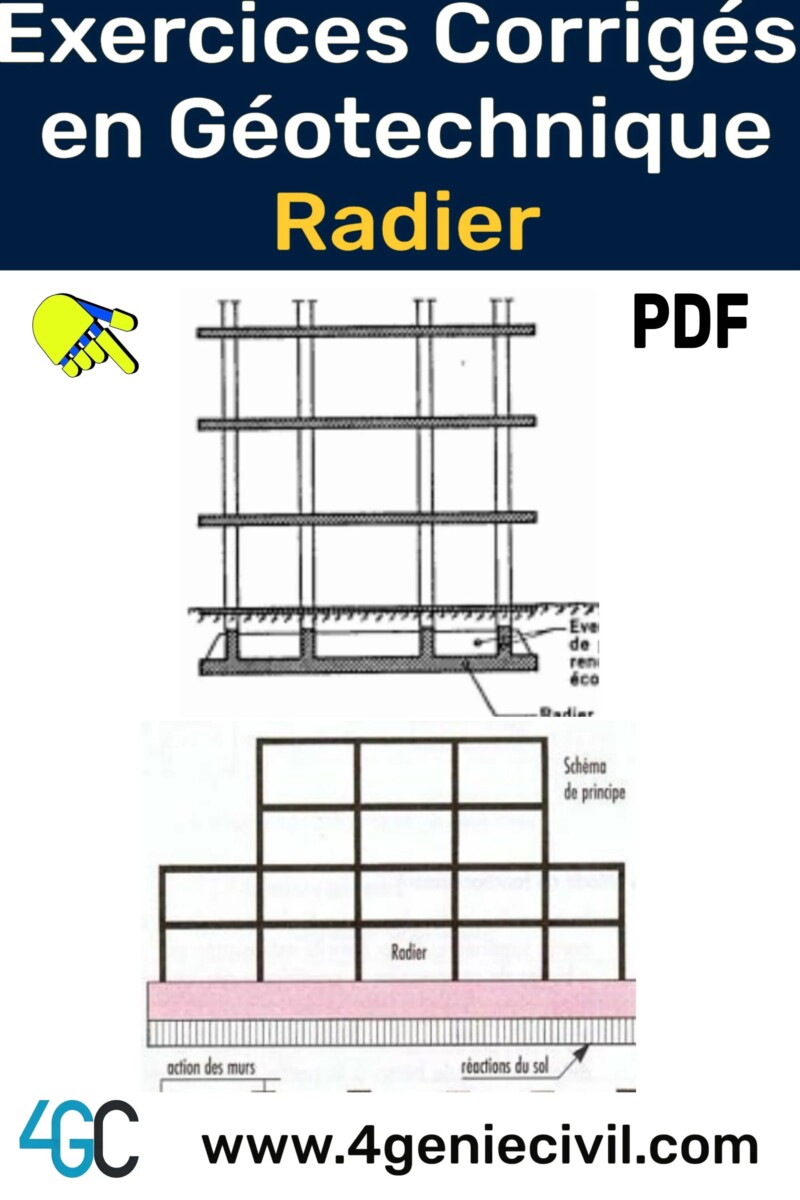 fondation ou radier maison