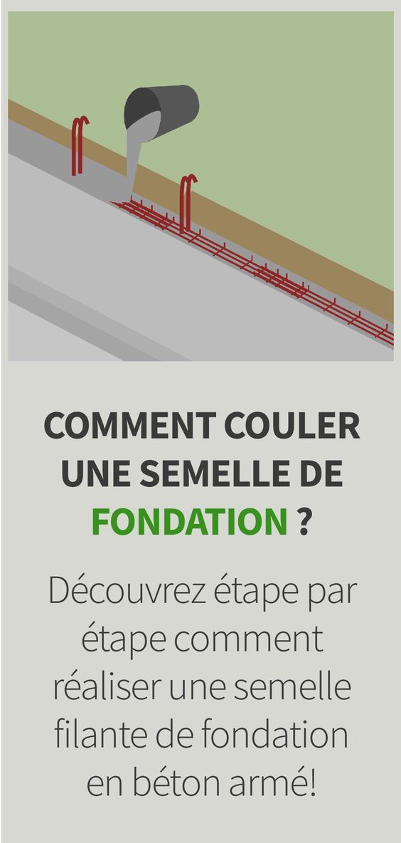 Semelle fondation variations