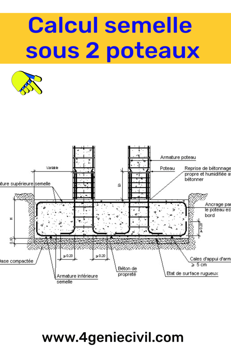 Utilisations fondation 15x35