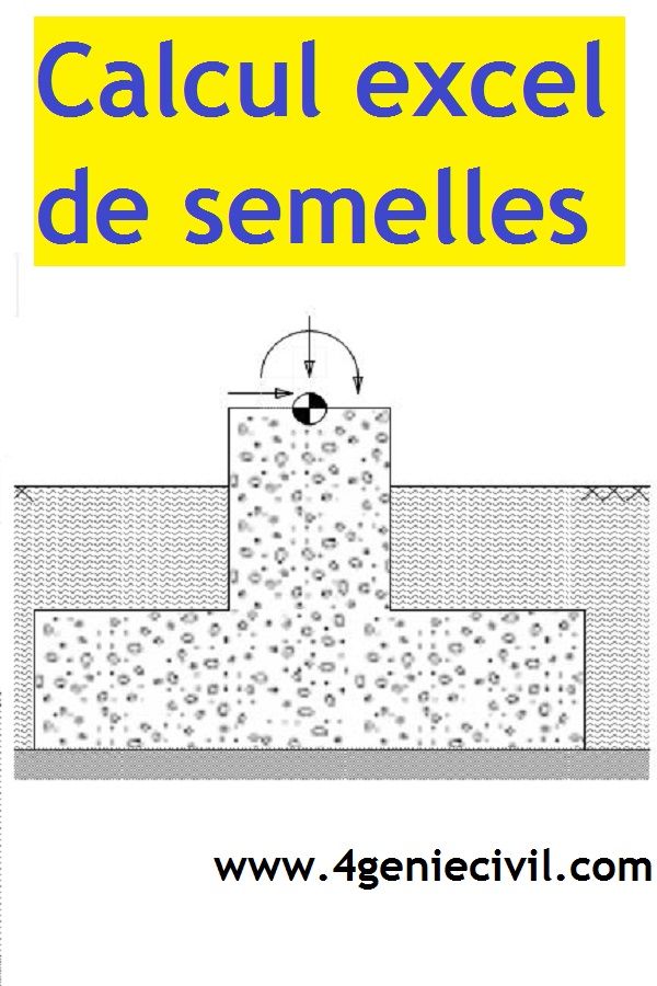 Construction semelle 15x35
