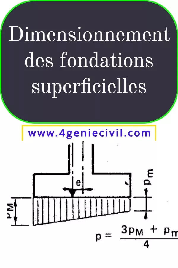 Construction semelle 15x35