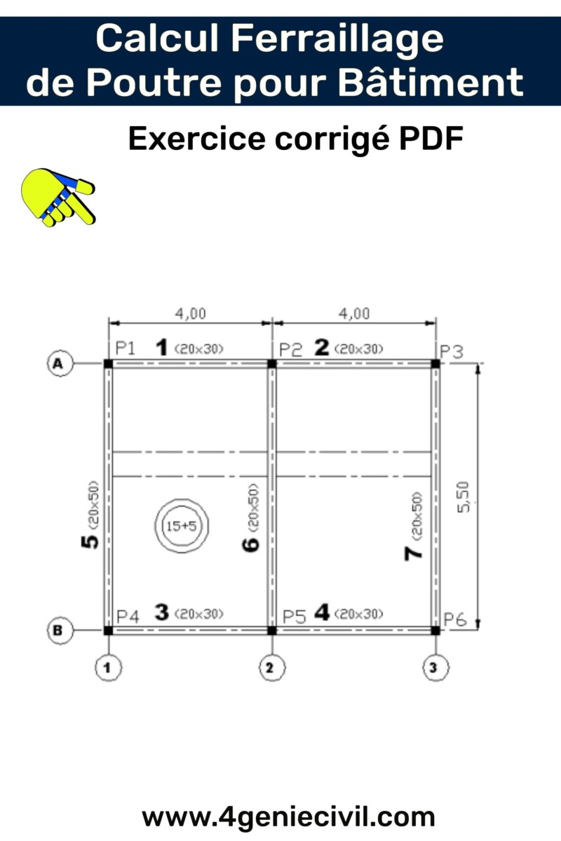 Techniques de ferraillage béton