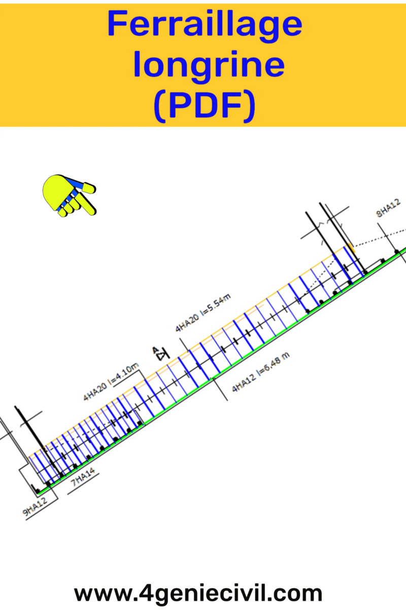 Construction solide avec ferraillage