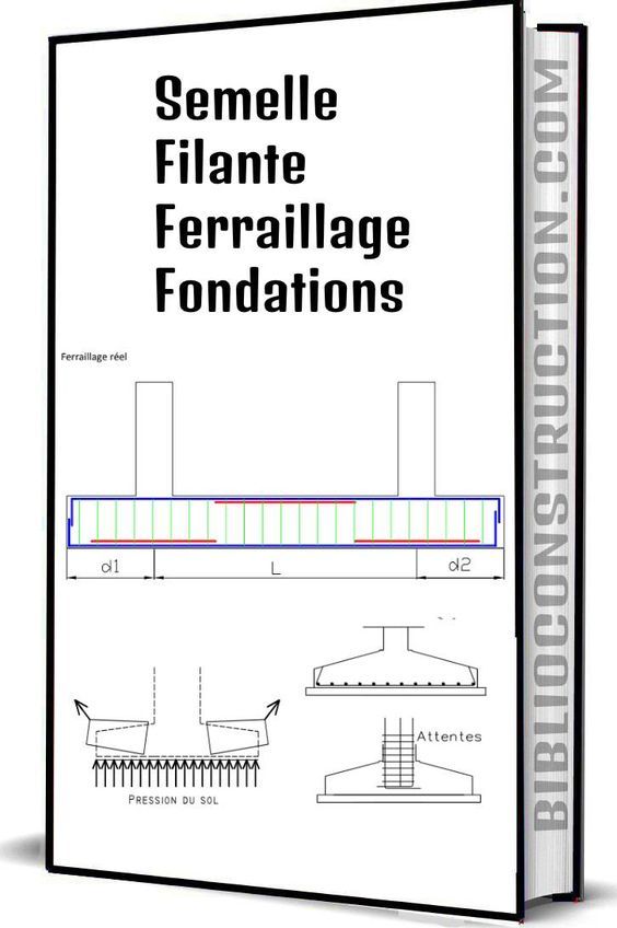 Essentiels du ferraillage béton