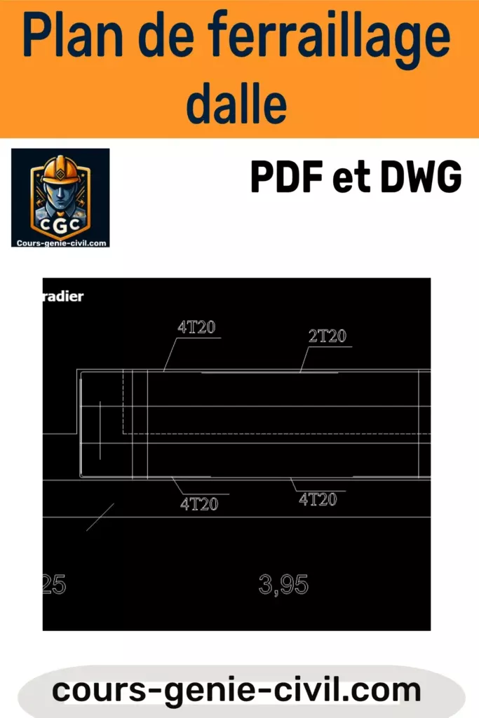 Ferraillage dalle construction efficace