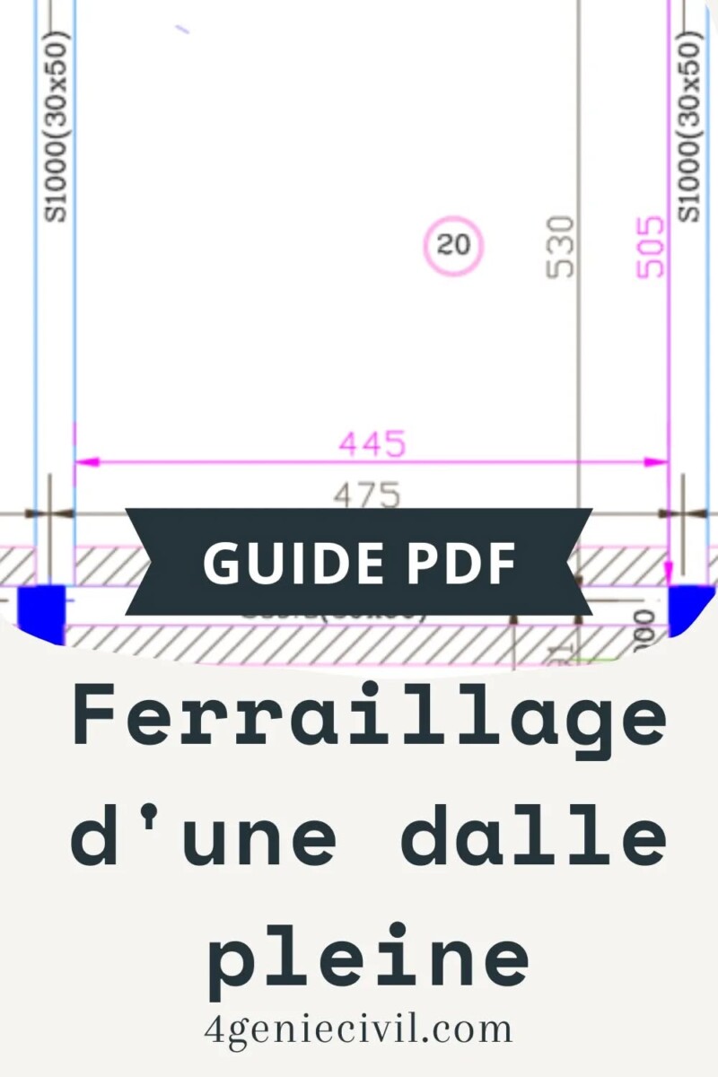Ferraillage dalle construction efficace