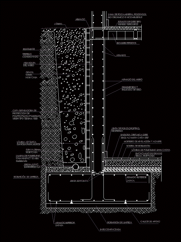 Construction chainage horizontal