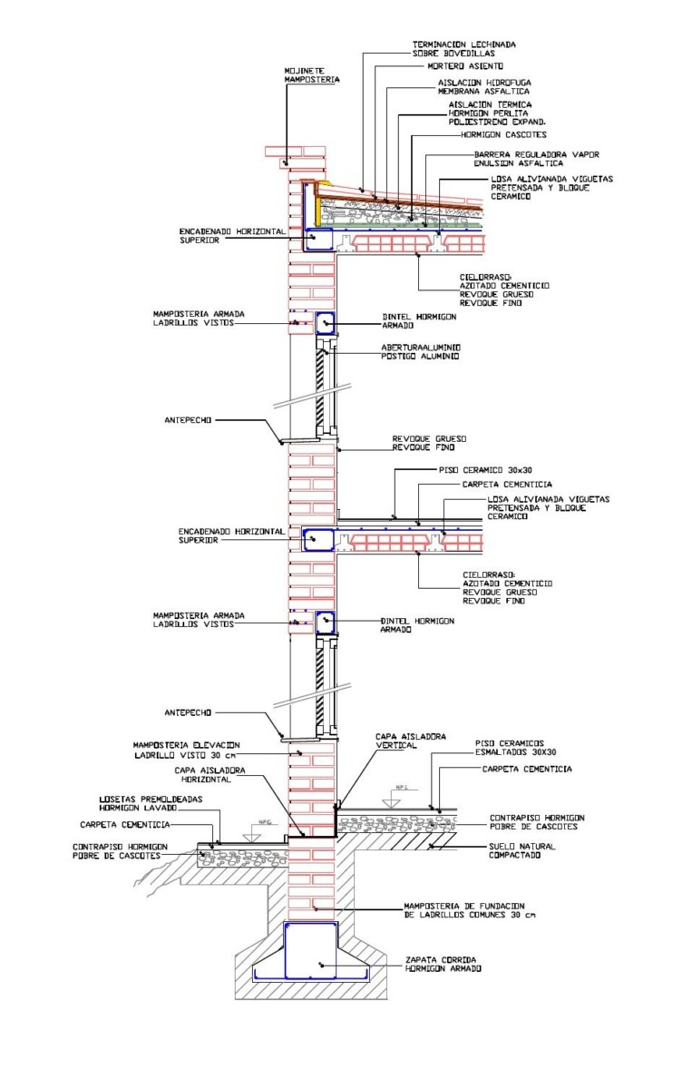 Renforcement chainage parpaing