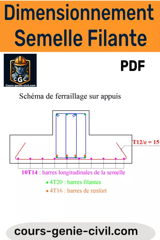 Construction semelle filante armature